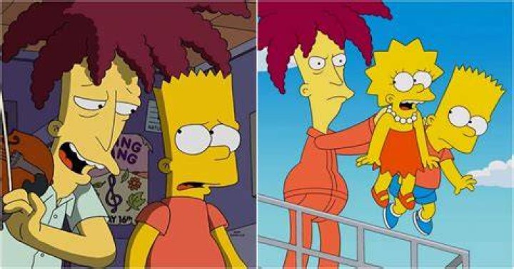 10 Things You Didn’t Know About Sideshow Bob