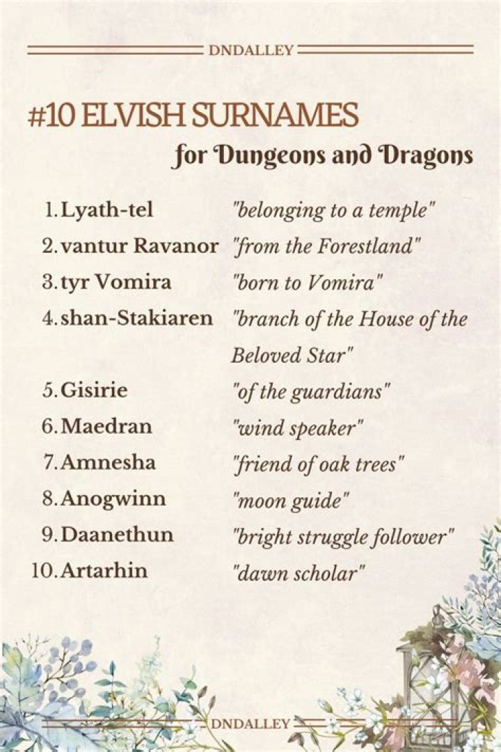 10 Unique Elf Surnames with Meanings Dungeons and Dragons dndalley