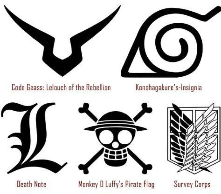 25 Popular Anime Symbols With The Most Influence (Ranked) 8 #18 Geass - Popular Anime Symbols With The Most Influence