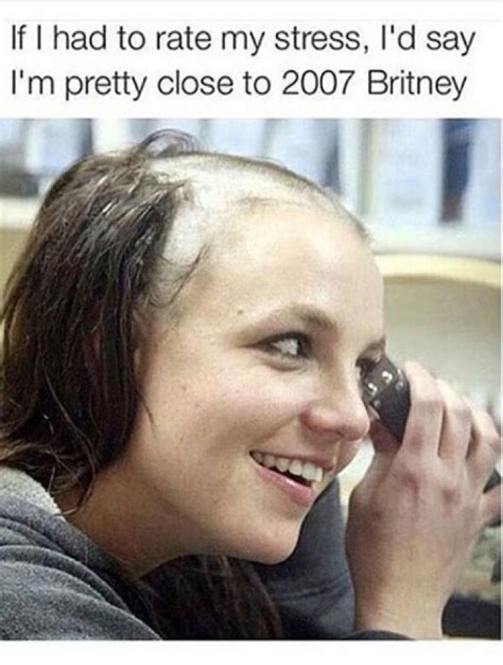 30 Stressed Out Work Memes That You Need to Finish by 5PM Today Funny