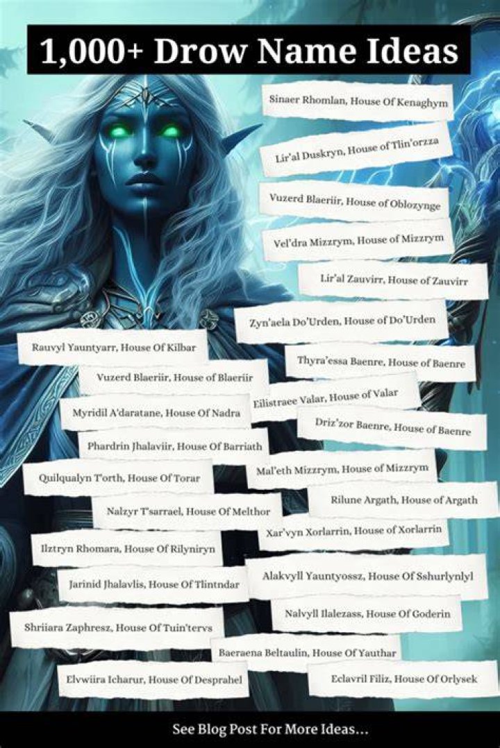 400 Best Drow Names That You Will Like