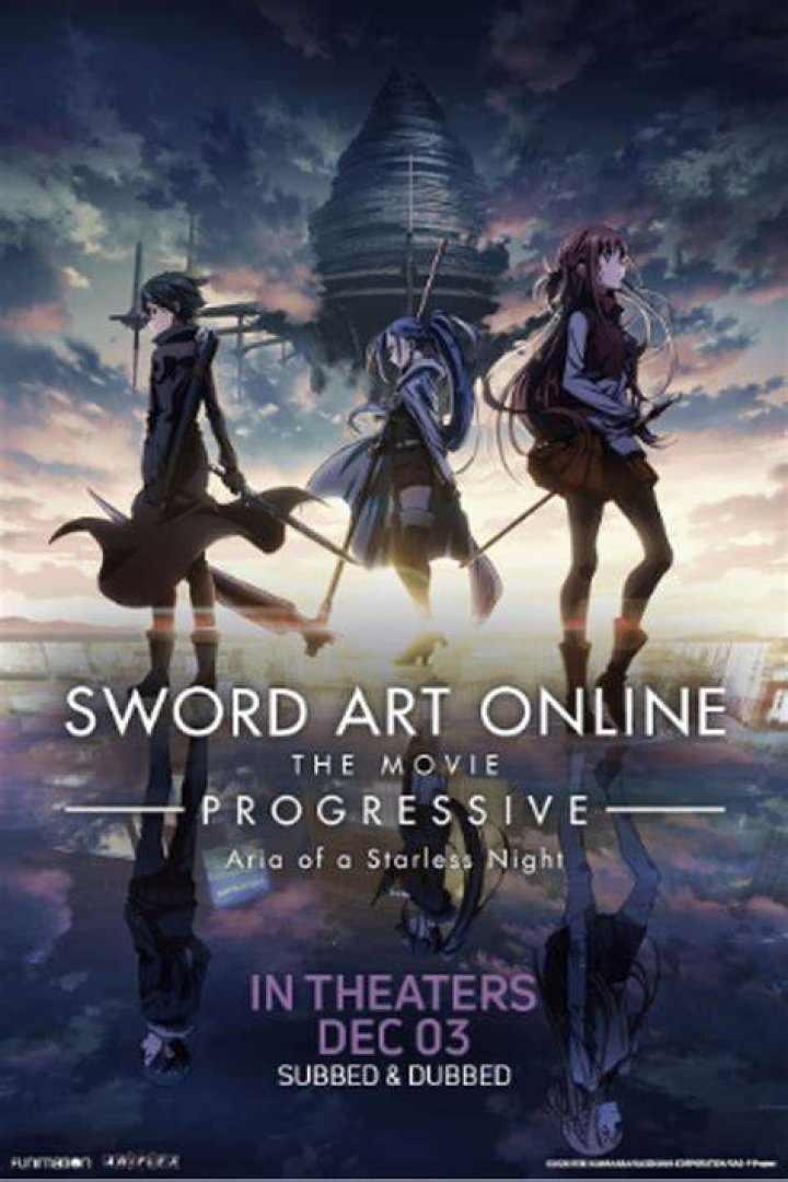 Sword Art Online Watch Order For New Fans: A Step-By-Step Guide 5 #5 Sword Art Online Movie Ordinal Scale - Sword Art Online Watch Order