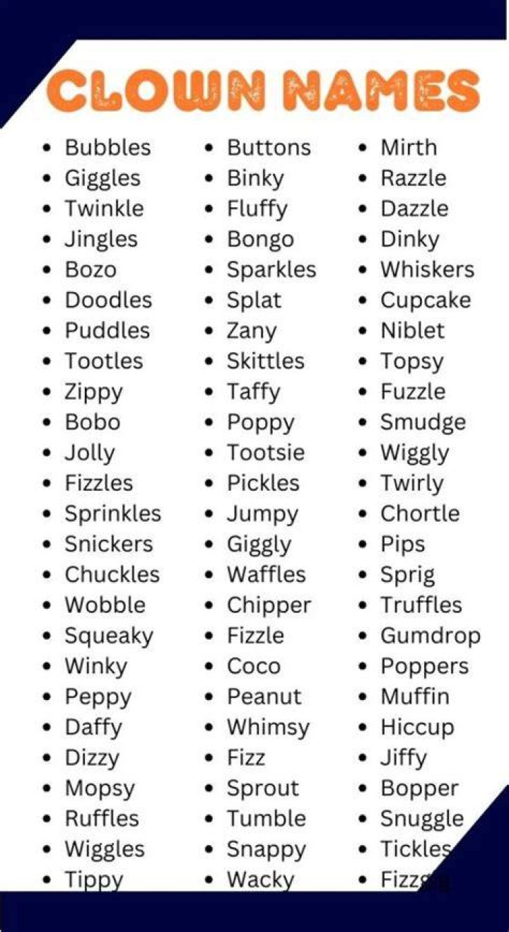 500+ Clown Names Cute Funny & Catchy Clowns Name Ideas
