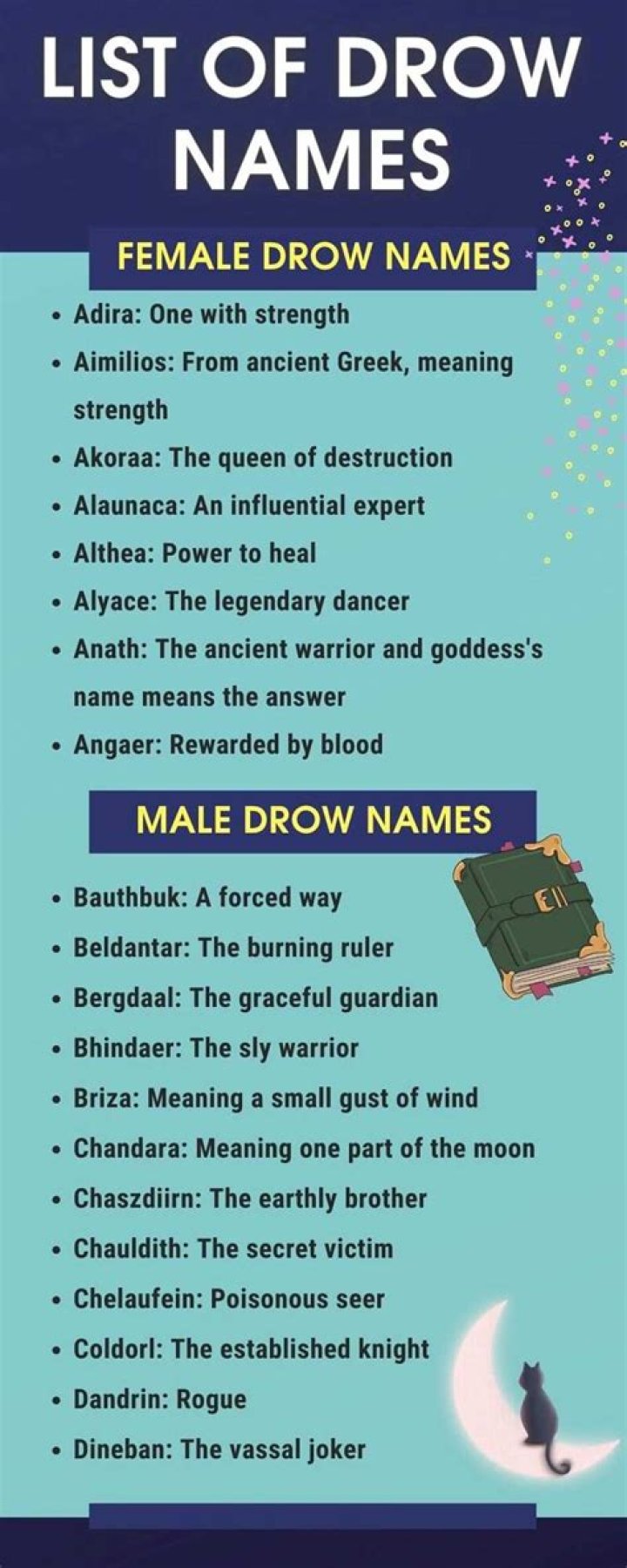 700 Drow Names to Inspire Your Next Fictional Creation