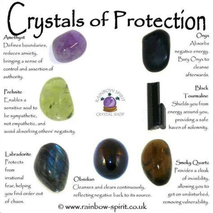 8 Best Crystals for Protection and Summoning Inner Strength