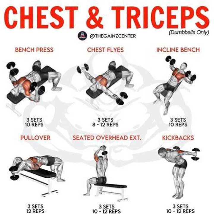 8 Best Dumbbell Tricep Exercises For Chiseled Arms