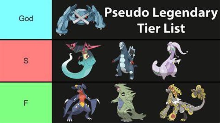 All Pseudo-Legendary Pokémon, Ranked | ScreenRant