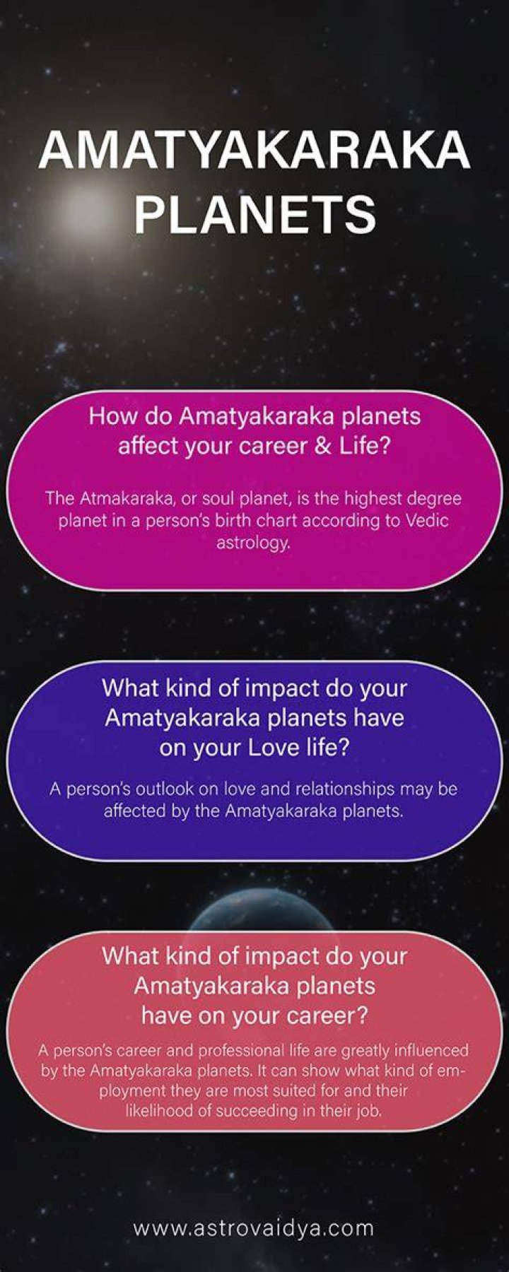 Amatyakaraka Planets: How Do They Affect Your Career & Life?
