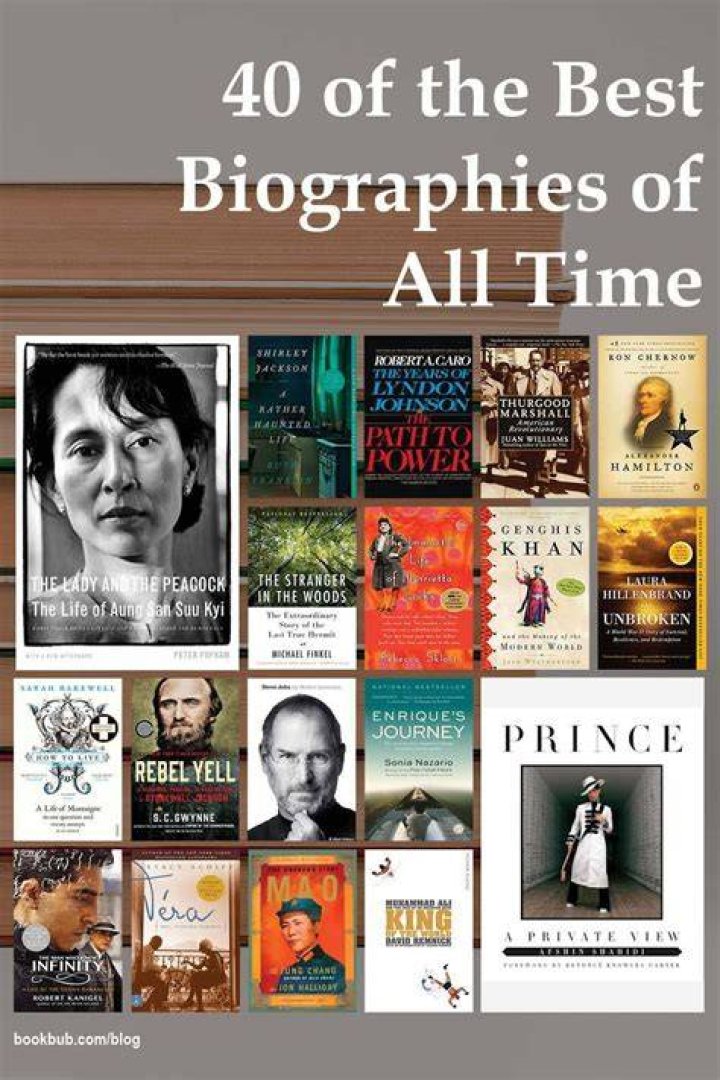 best rated biographies This Is the Story of a Happy Marriage