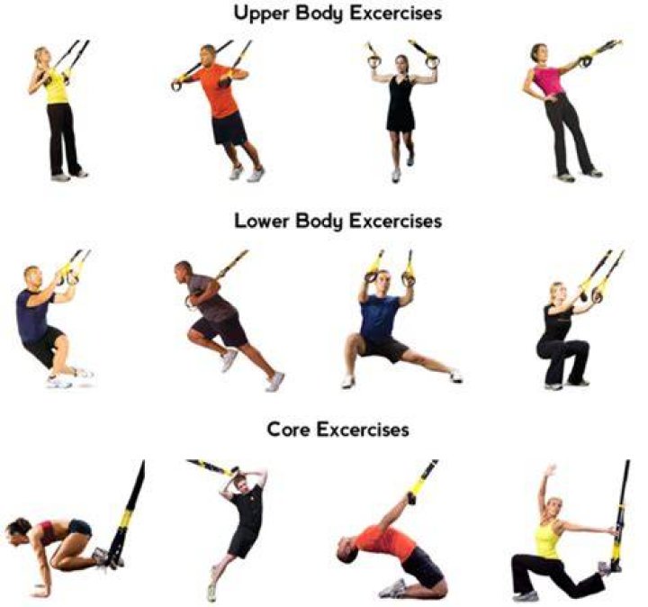 Best TRX Exercises: 10 Essential Moves for Total-body Muscle best trx exercises