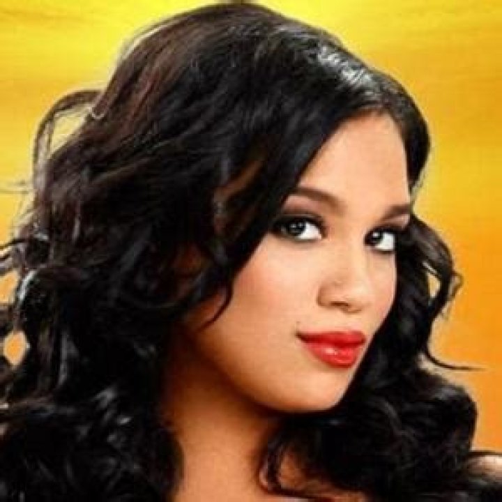 danielle danni victor Trouble Maker Photo (38857473) Fanpop