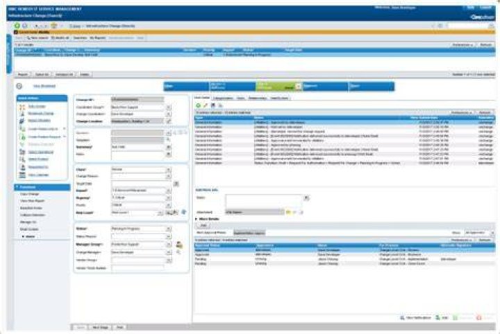 Defining RSS feeds - Documentation for BMC Remedy IT Service Management Suite 19.02