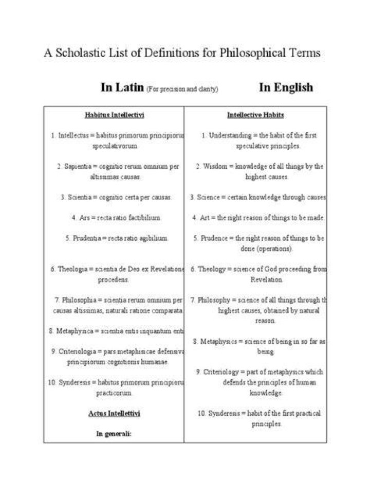Definitions of factualism - OneLook