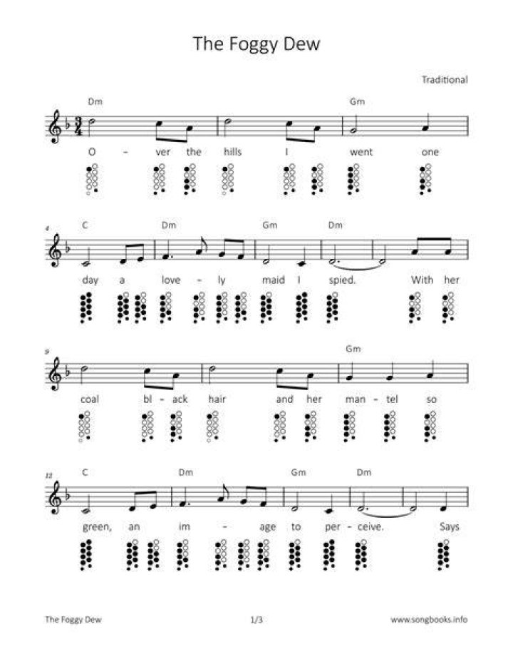Definitions of foggy dew - OneLook