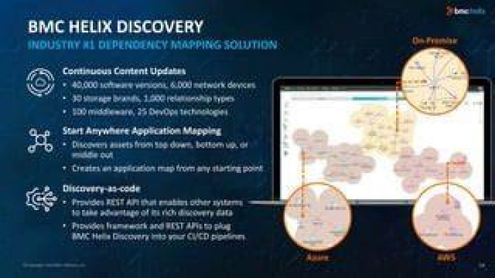 Discovering IBM Power Systems - Documentation for BMC Helix Discovery