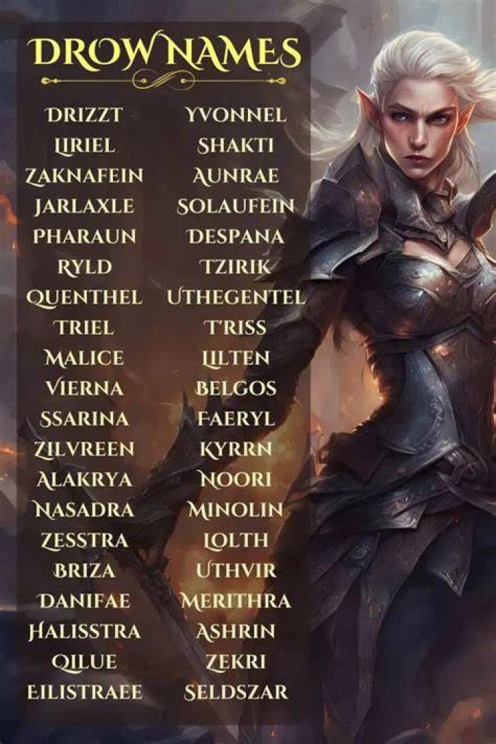 Drow Name Generator 1000s of random Drow names