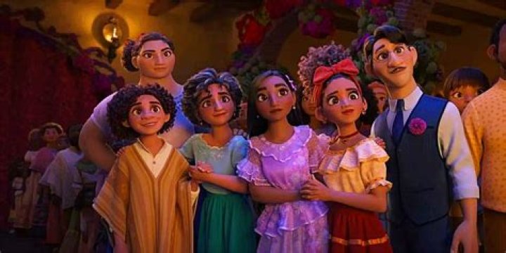 Every Character’s Gift Explained (& Why They Have Them)