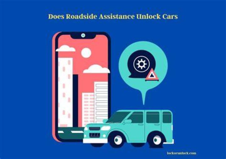 for assistance to unlock for assistance to unlock