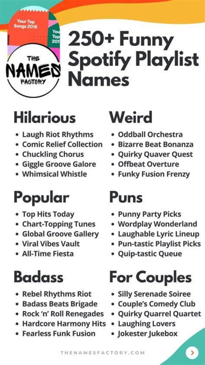 Funny Spotify Playlist Names