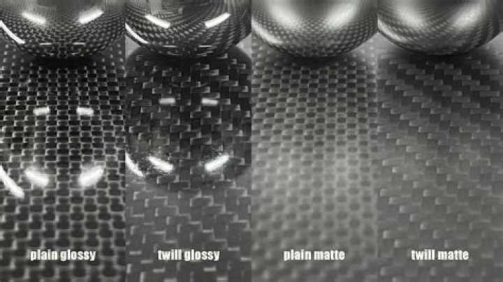 High and Low Gloss Carbon Fiber Vinyl Car Wrap