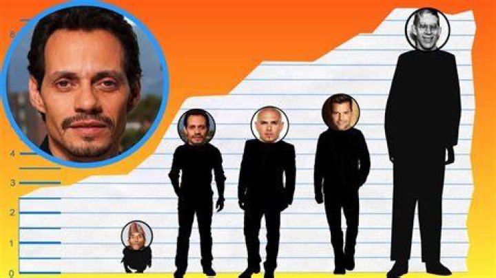How tall is Marc Anthony Super Stars Bio
