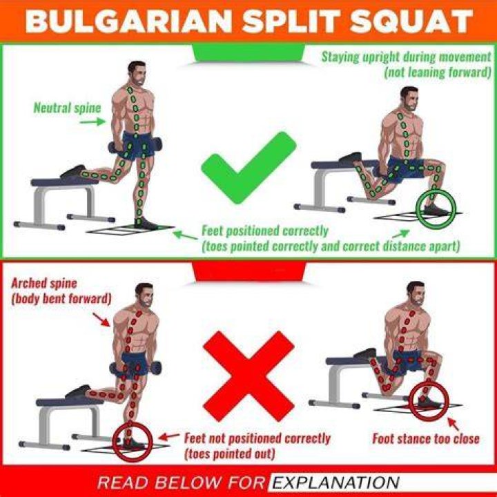 How to do the Bulgarian Split Squat with Perfect Form