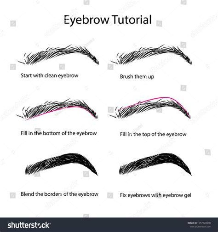 How to Draw Eyebrows Easy Drawing Tutorial For Kids