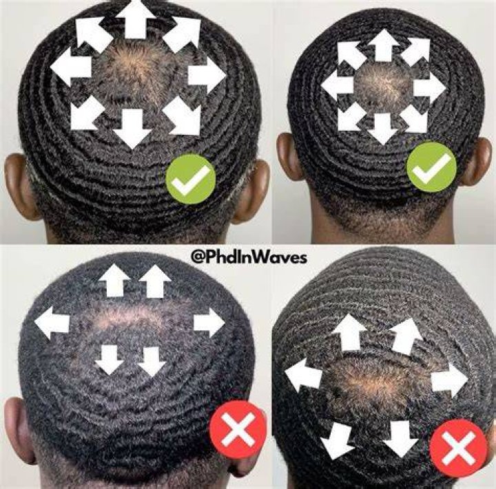 how to get waves how to get waves