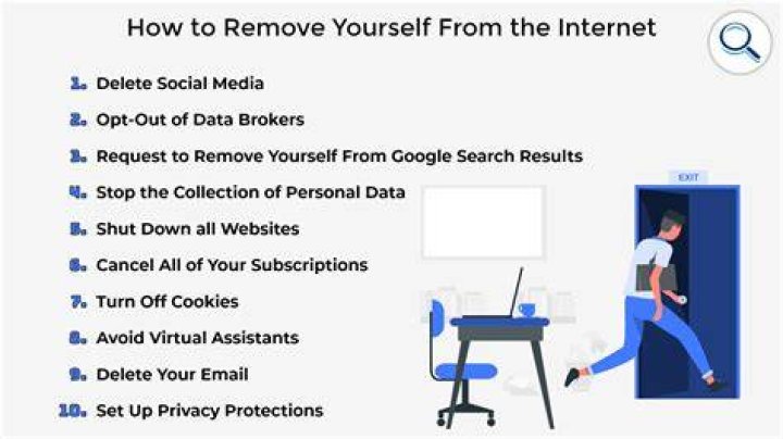 How to wipe yourself off the internet