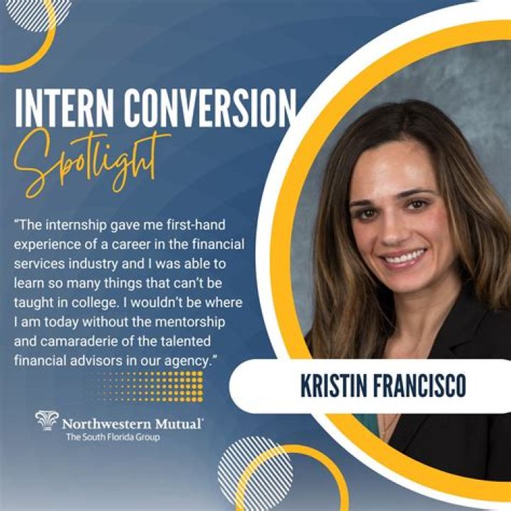 Intern with her advisor in Vienna. Austria