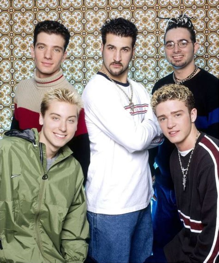 Is NSYNC: A Deep Dive Into The Iconic Boy Band