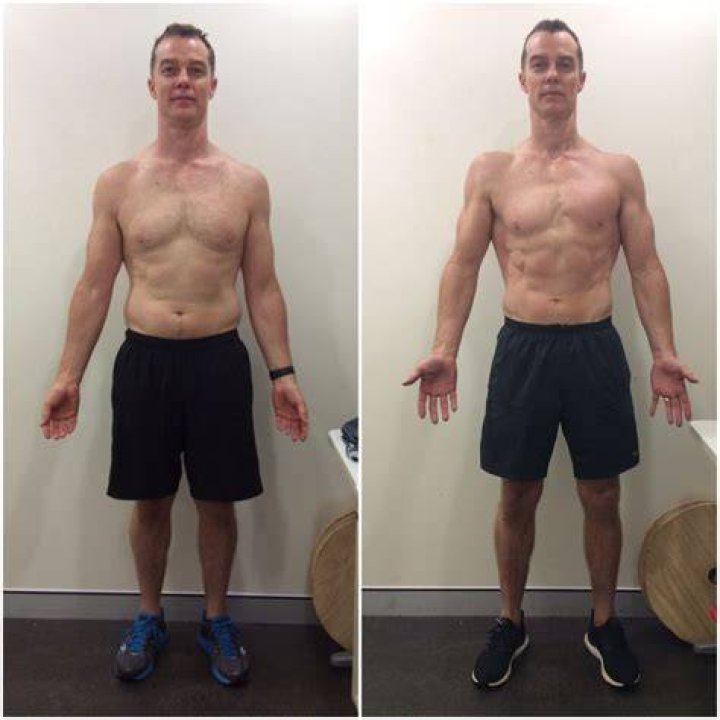 Is Single-Digit Body Fat Actually Healthy?