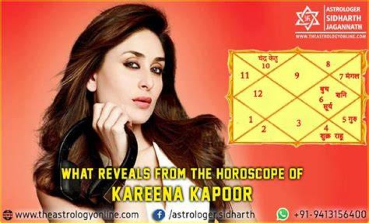 kareena kapoor Astrology
