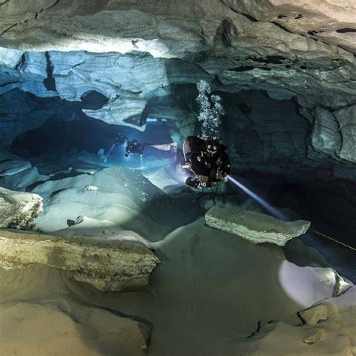 List of Cave diving explorers