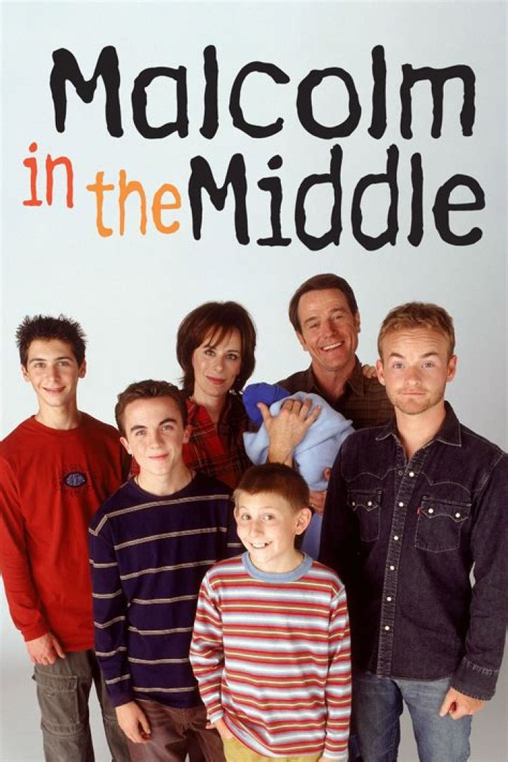 Malcolm In The Middle Cast & Character Guide