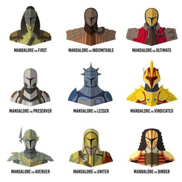 Mandalore in Star Wars The Old Republic