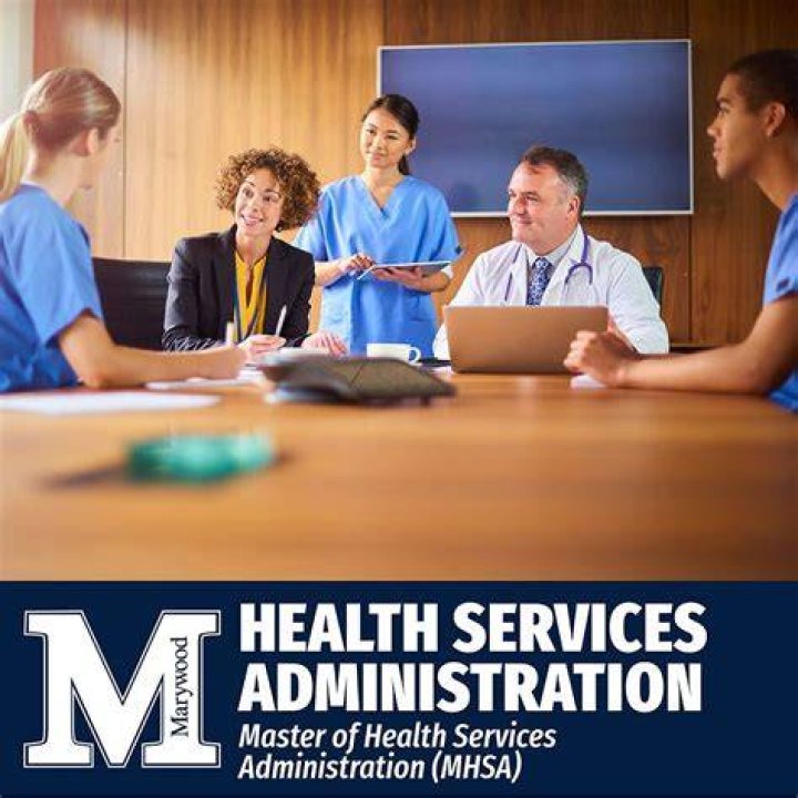 Master of Health Services Administration (MHSA)