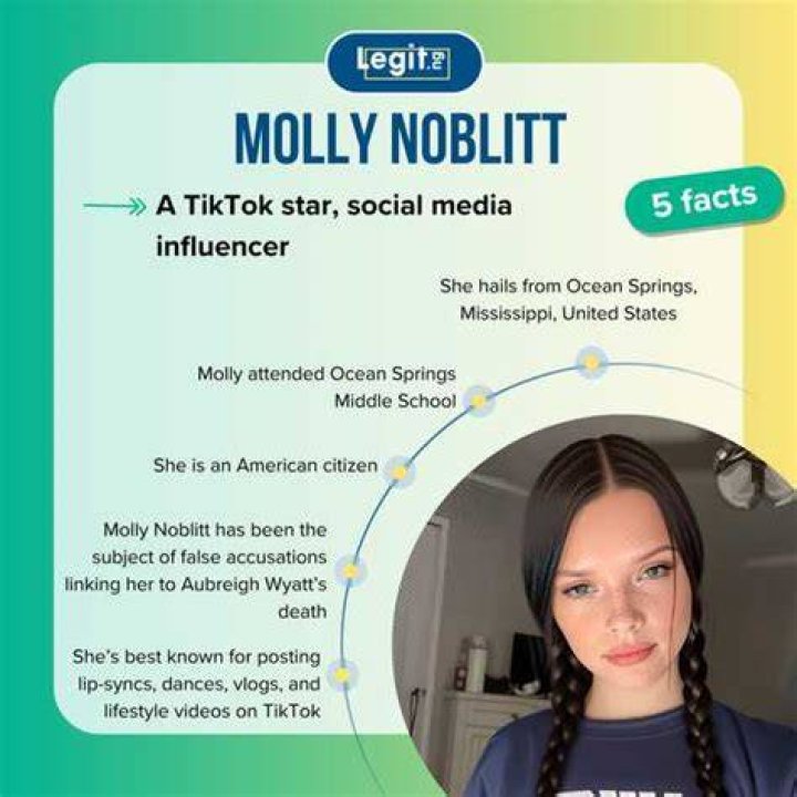 Molly Noblitt A Deep Dive Into Her Jail Sentence And Life