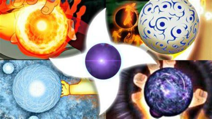 Naruto every version of Rasengan