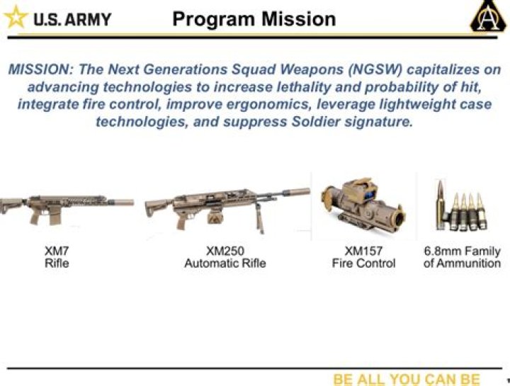 New group points weapons at Daryl Dixon- Episode 2