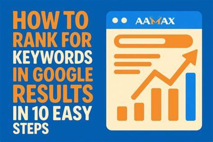 New Instant Google Keywords Rank Checker