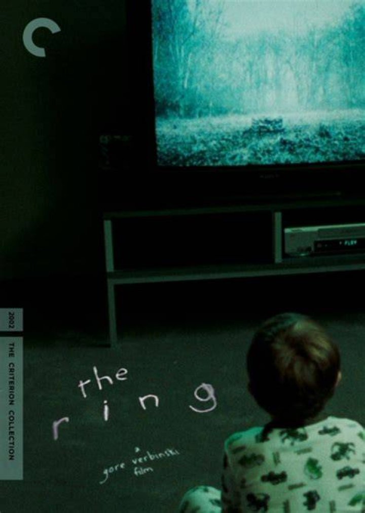Noah Clay Fan Casting for The ring | myCast