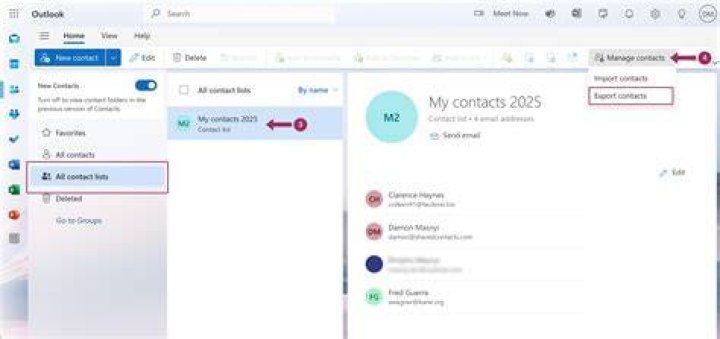 Office Contacts