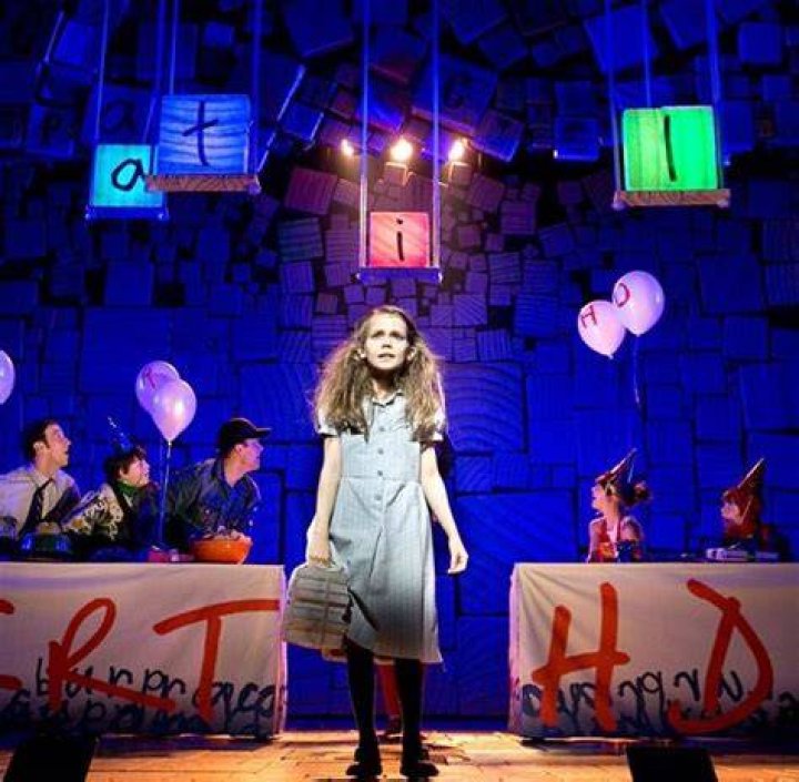 Oona Laurence as Matilda in Face Claims Sorted by Broadway Musicals and Theatre