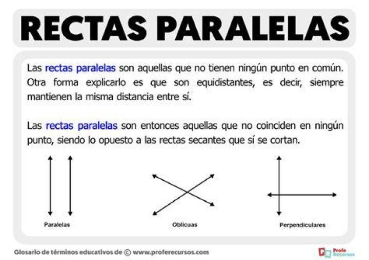 paralelas