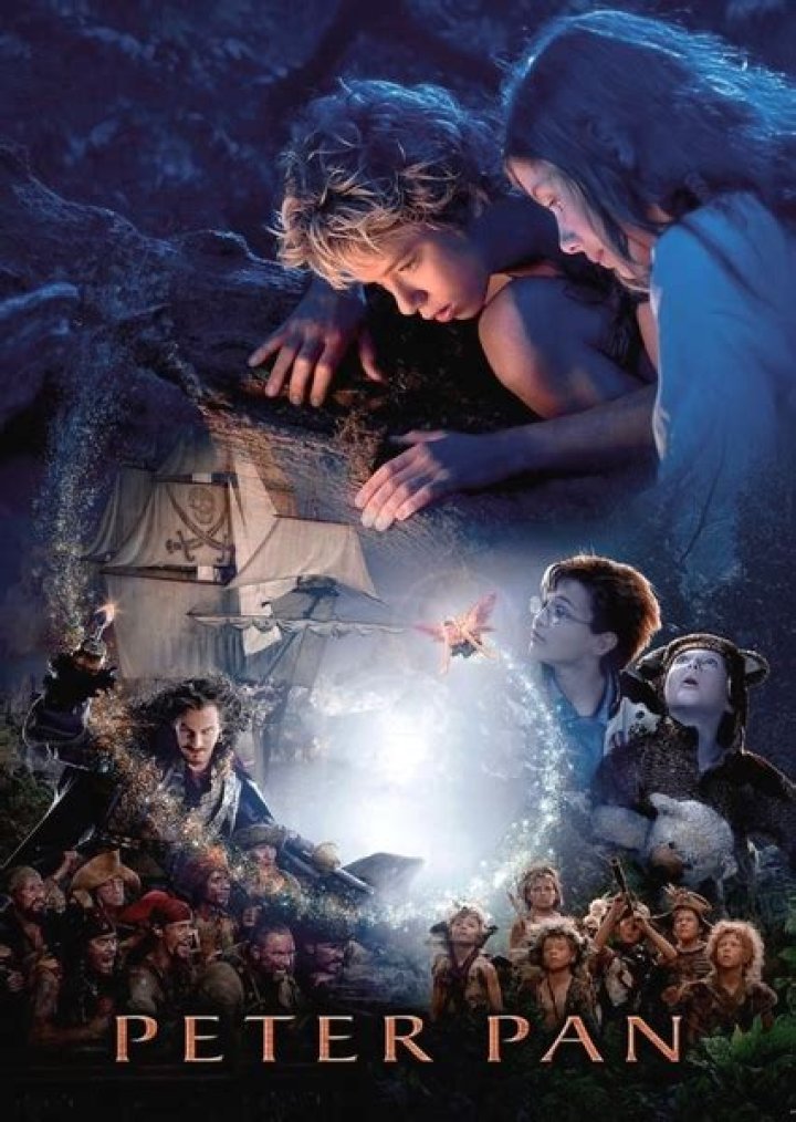 Peter Pan (2003) Fan Casting