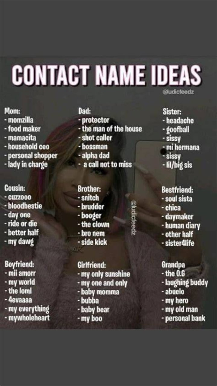 Pin on Contact names Nicknames for friends, Funny nicknames for