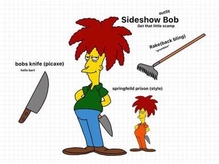 Sideshow Bob and Rake - Reasons Simpsons Better Than Family Guy