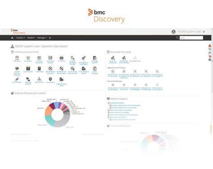 Test Objectivity/DB - Documentation for BMC Discovery content reference
