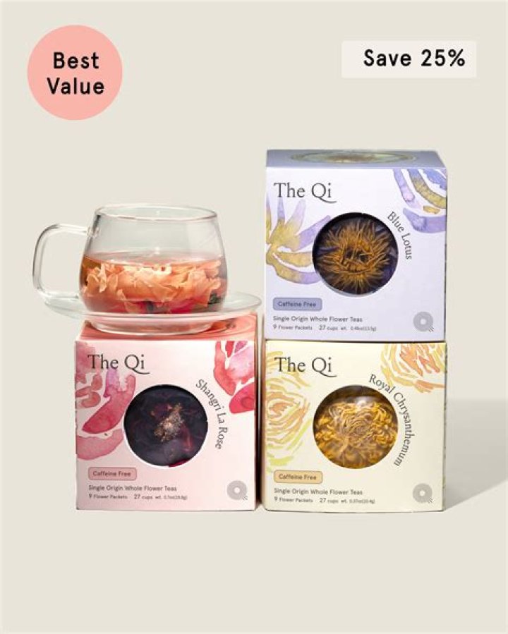 The Qi special connection set